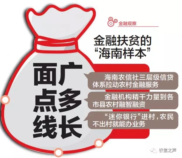 金融扶貧的“海南樣本” 海南農(nóng)信社三層級信貸體系拉動(dòng)農(nóng)村金融服務(wù) 金融機(jī)構(gòu)精干力量到各市縣基層