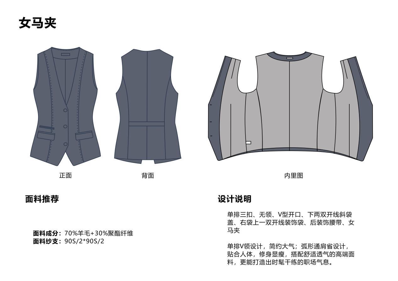 海南省農村信用社員工工作服設計方案評選結果公示 海南省農村信用社員工工作服設計方案評選結果公示