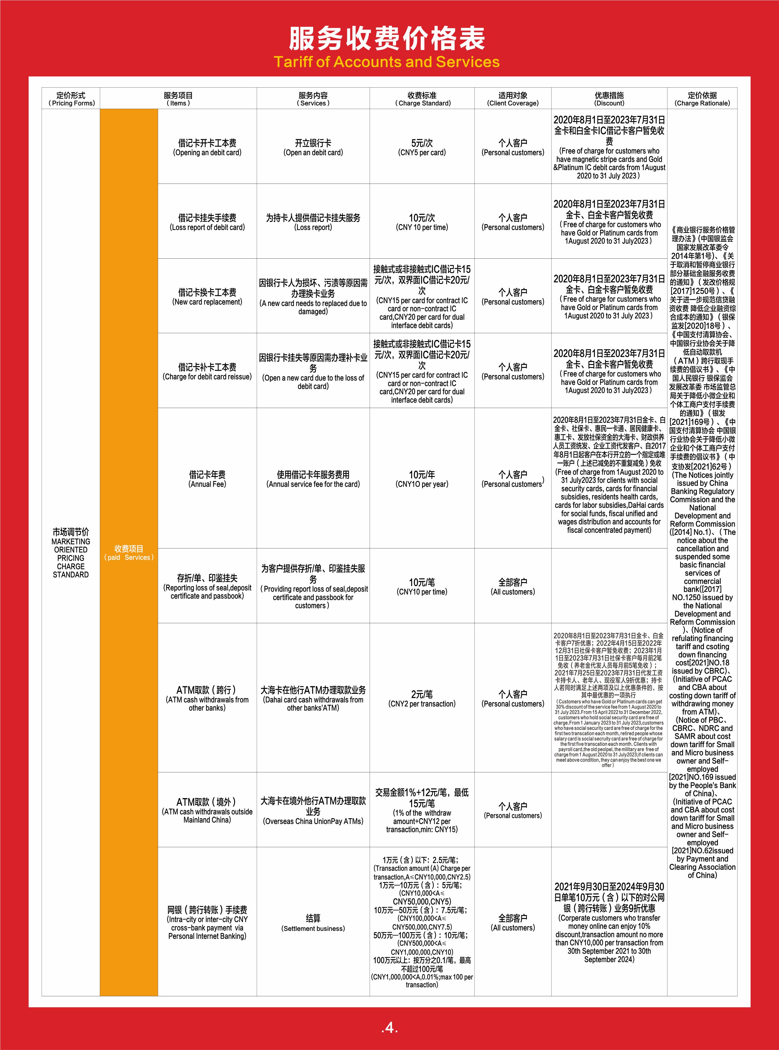 三亞農(nóng)村商業(yè)銀行股份有限公司服務(wù)收費(fèi)價(jià)格表