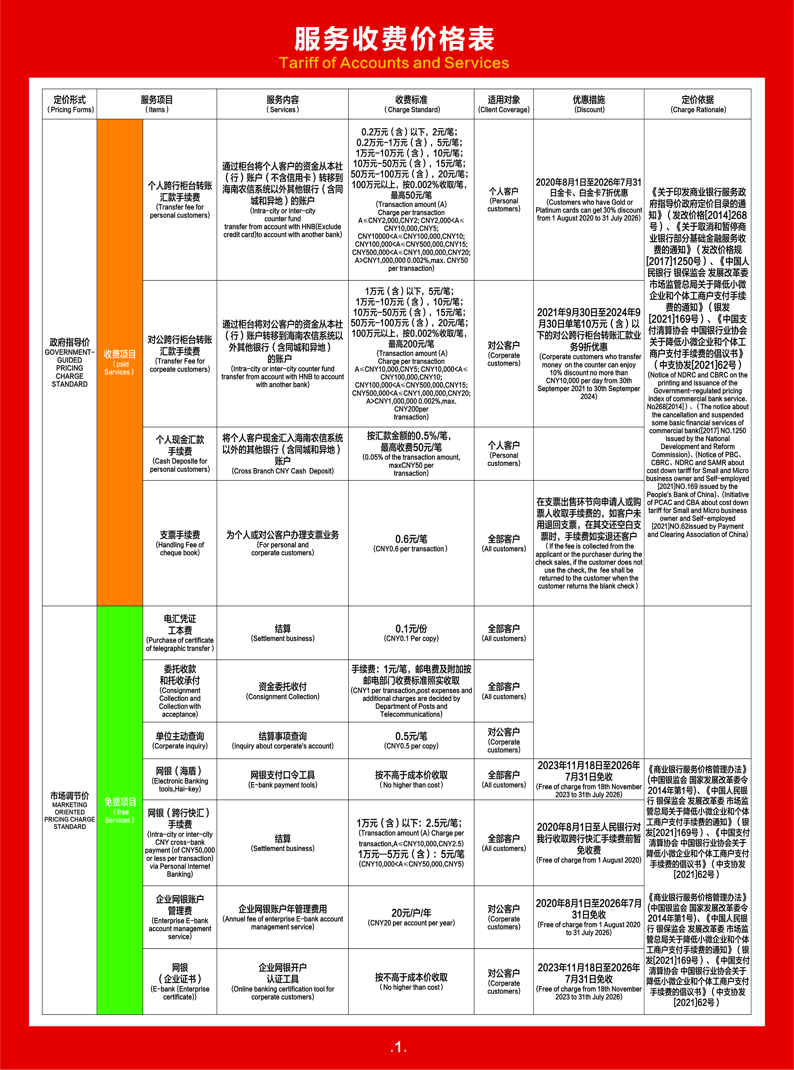 三亞農(nóng)村商業(yè)銀行股份有限公司服務(wù)收費(fèi)價(jià)格表