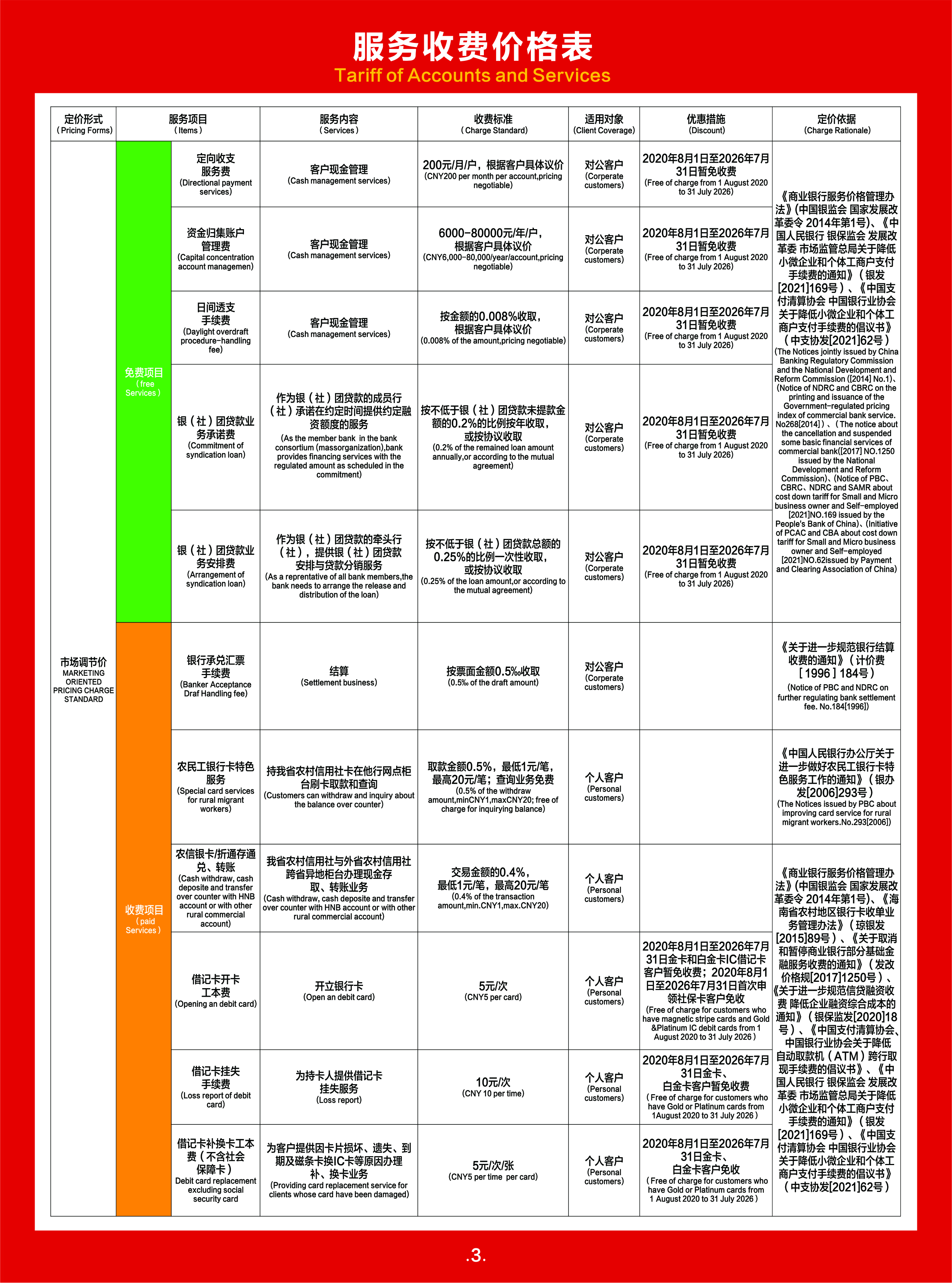 三亞農(nóng)村商業(yè)銀行股份有限公司服務(wù)收費(fèi)價(jià)格表