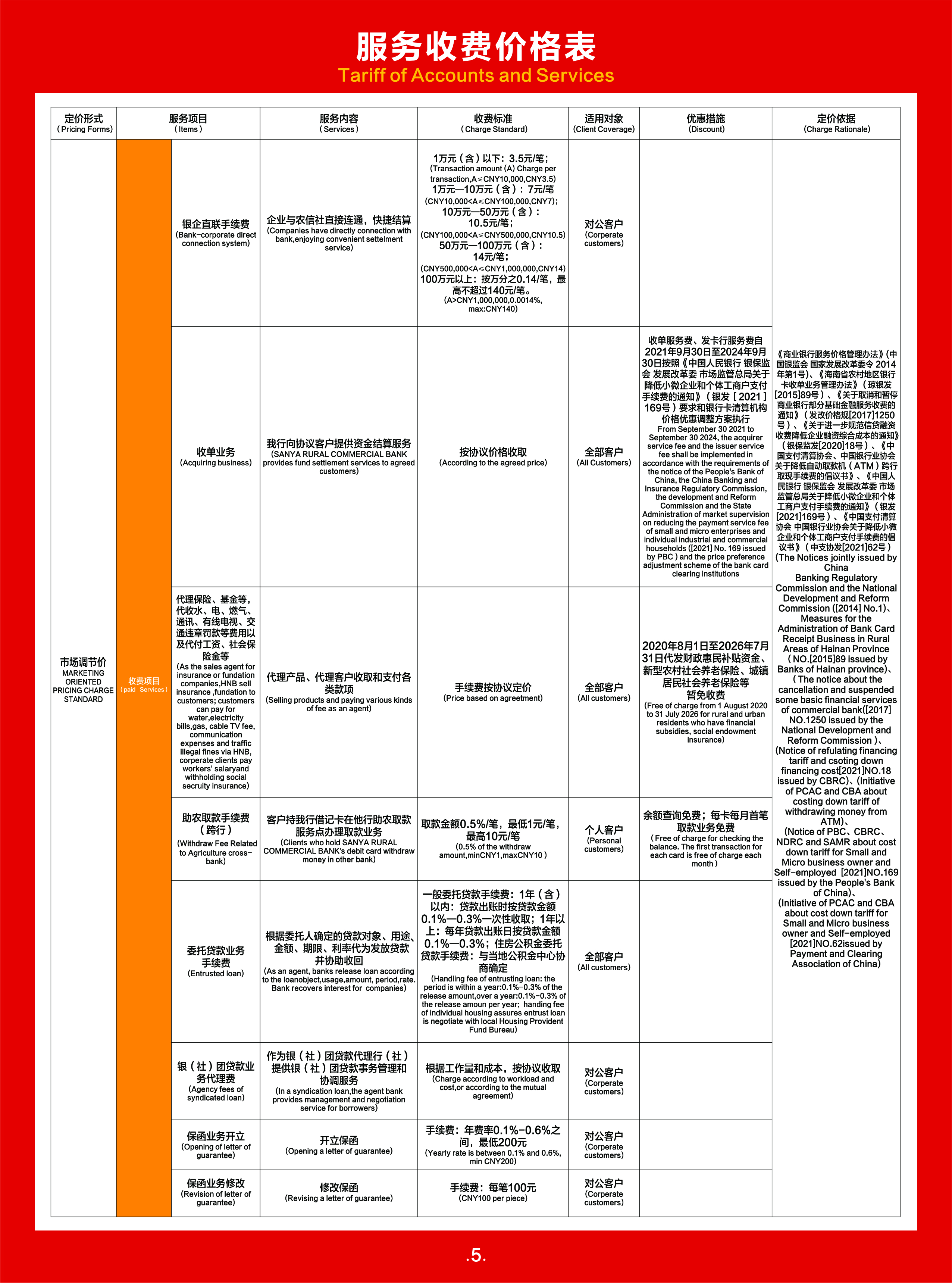 三亞農(nóng)村商業(yè)銀行股份有限公司服務(wù)收費(fèi)價(jià)格表