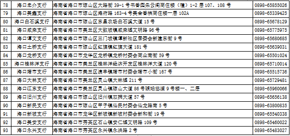 海南農商銀行?？谥信_風“樺加沙”期間網點營業(yè)時間公告